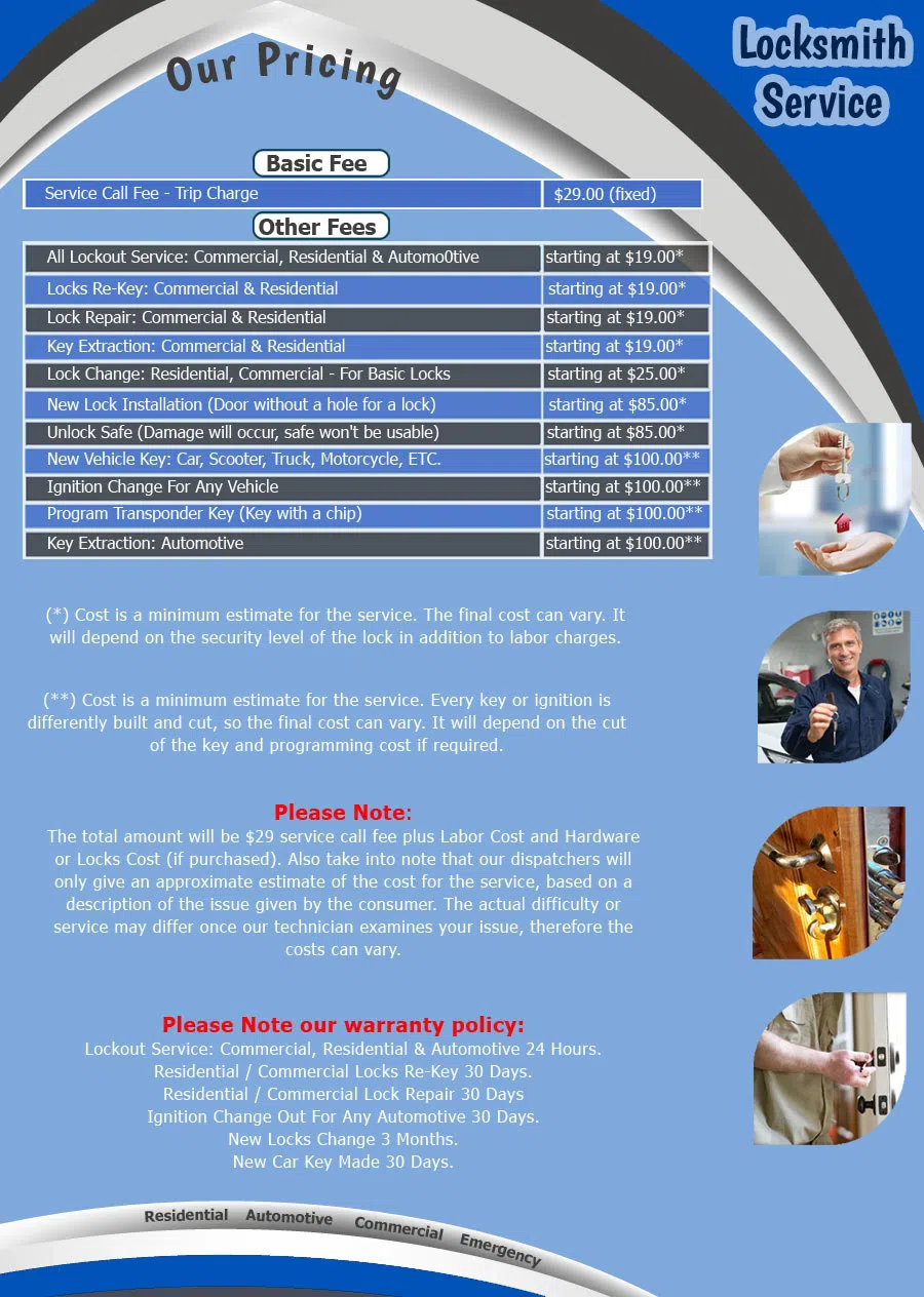 Littleton Lock And Key, Littleton, CO 303-357-7644